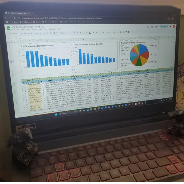 Market Research - Is there room for The Valkyries?