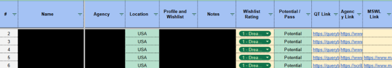 How I Tracked All My Agents' Data